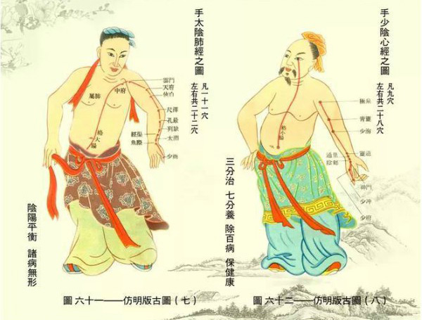 Biểu lý (trong ngoài) trong Đông y chỉ là một danh từ tương đối.